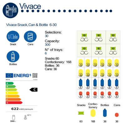 Necta VIVACE Snack & Cold Drinks Vending Machine